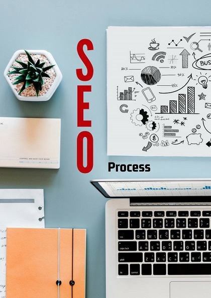 seo-process