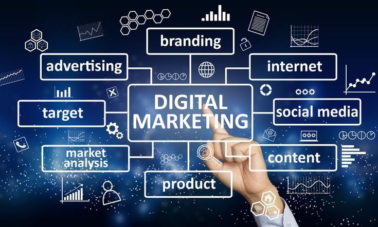 Introduction To Digital Marketing 2